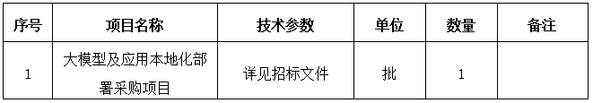 77號(hào)公告圖片.png